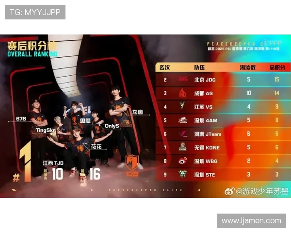 和平精英巨献：深入解析JDG战队的比赛策略与经验分享