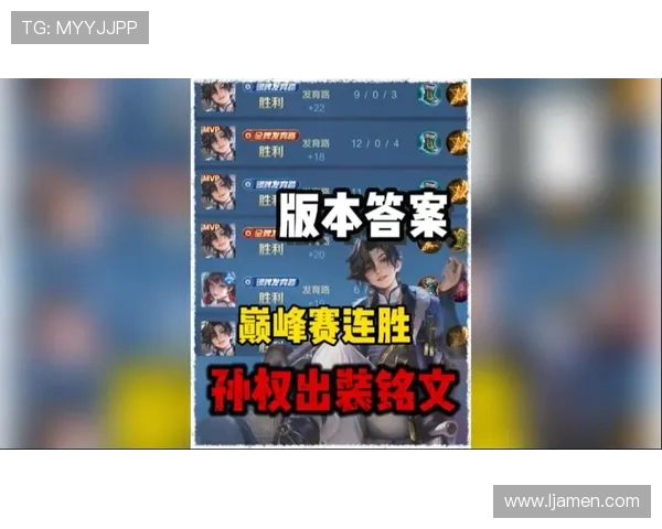 王者荣耀战术排行榜揭晓FPX强势登顶第六名引发热议