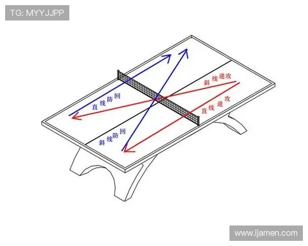 重庆乒乓球队区域防守策略解析与深度剖析乒乓球竞技的独特魅力 重庆乒乓球队区域防守策略解析与深度剖析乒乓球竞技的独特魅力