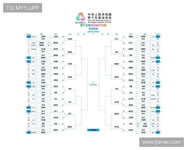 上海乒乓球队战术解析:掌控比赛节奏与对手心理的策略体系 上海乒乓球队战术解析:掌控比赛节奏与对手心理的策略体系